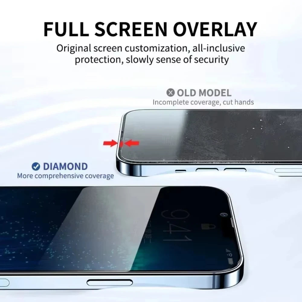4 Stück iPhone Privacy Schutzglas