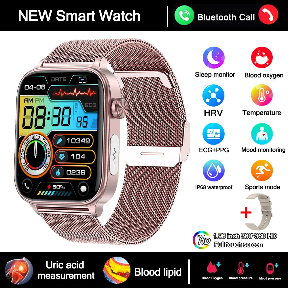 Smartwatch 2025 mit EKG, Harnsäure & Blutfette Analyse