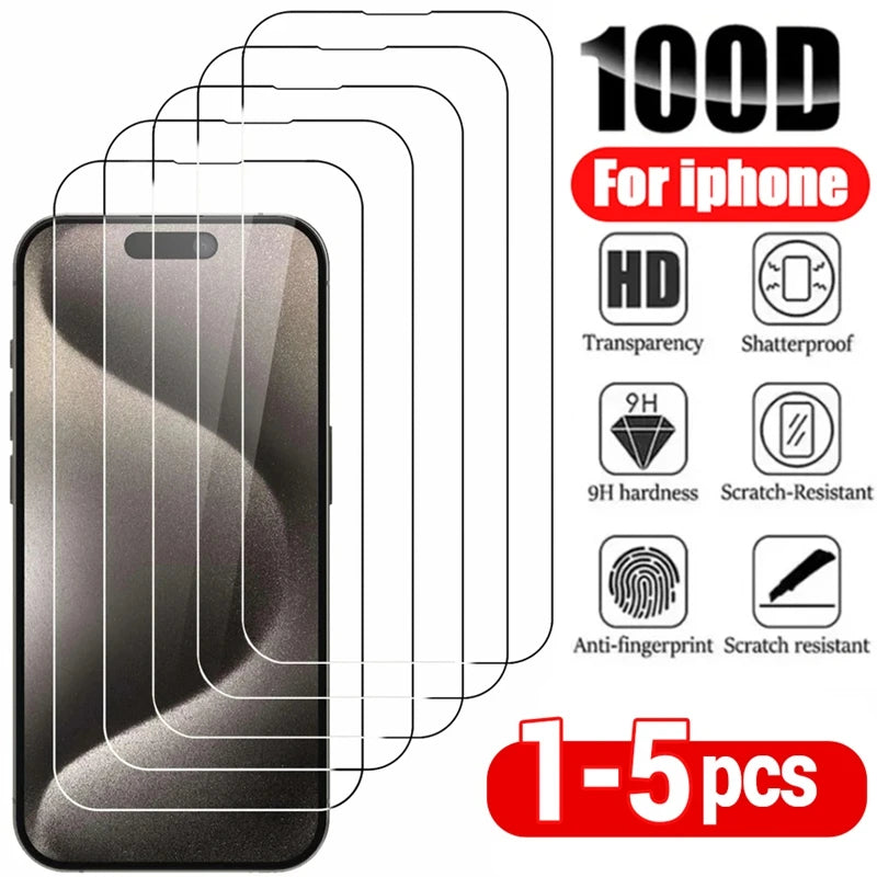Gehärtetes Schutzglas für iPhone