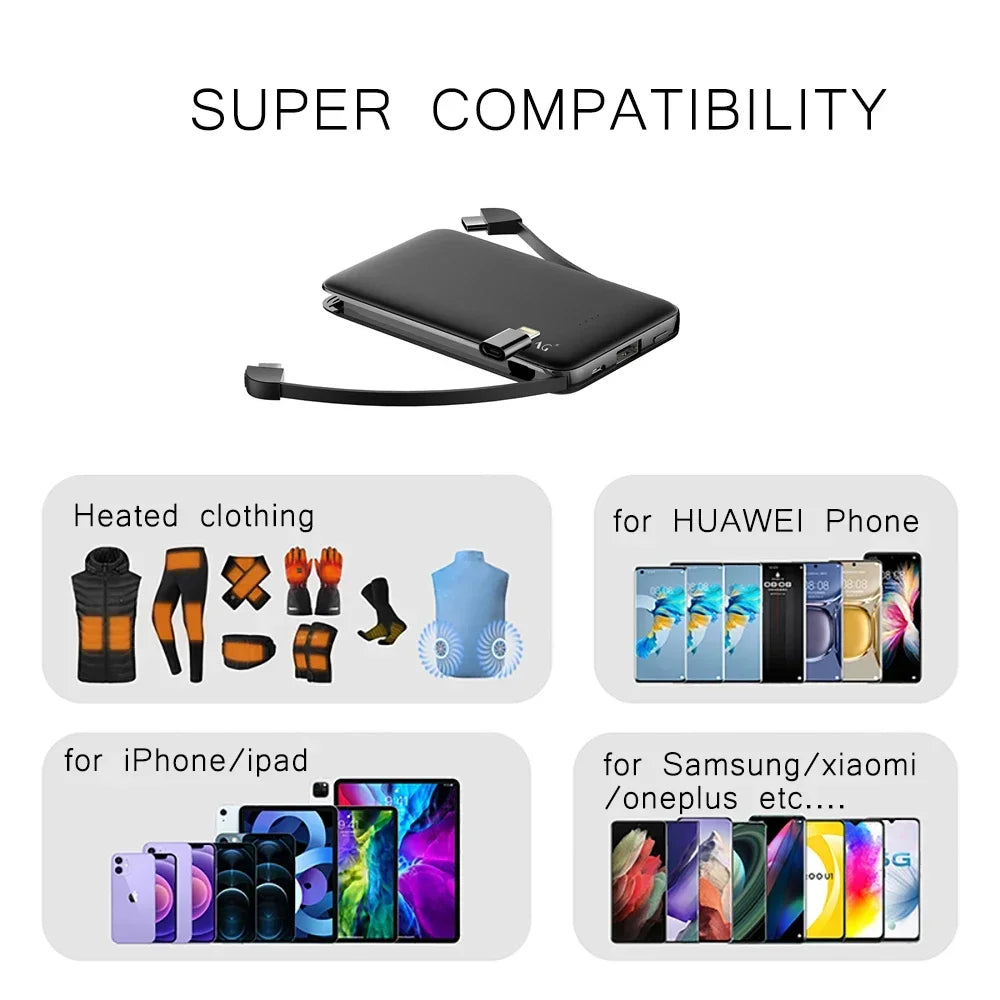 FERISING Powerbank für beheizte Kleidung