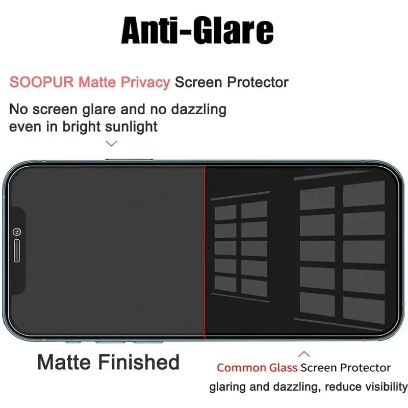 Anti-Spionage Displayschutz iPhone