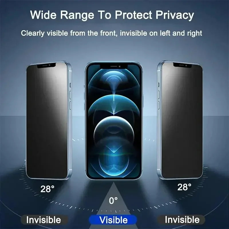 Sichtschutz-Glasfolie iPhone 7–16