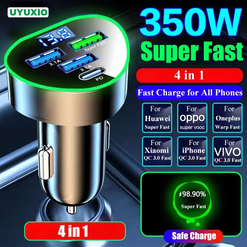 UYUXIO USB C Auto Ladegerät mit LED Anzeige