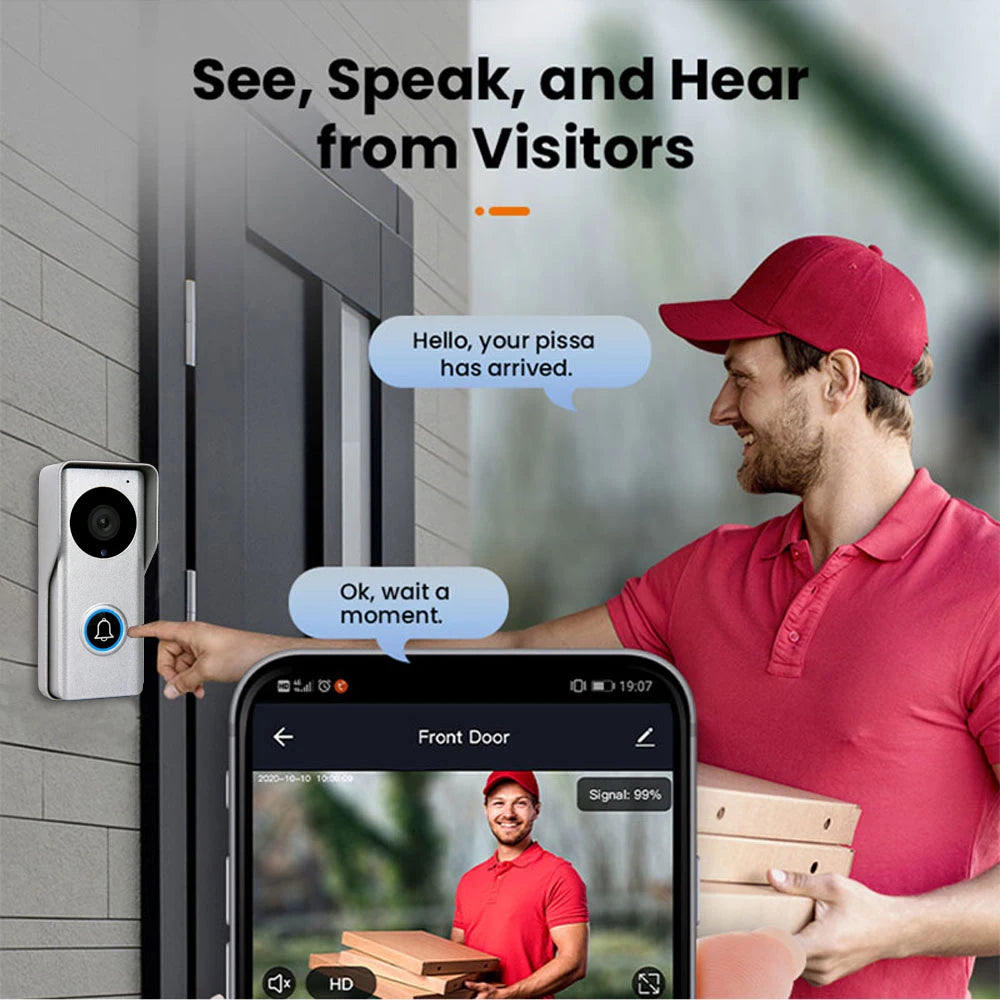 Tuya WLAN Video-Türklingel mit 1080P IP Intercom