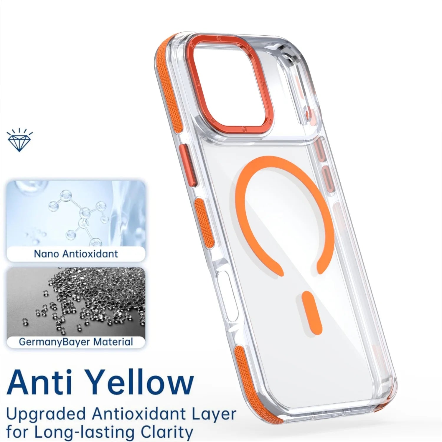 Transparente Magnetische Magsafe Hülle für iPhone