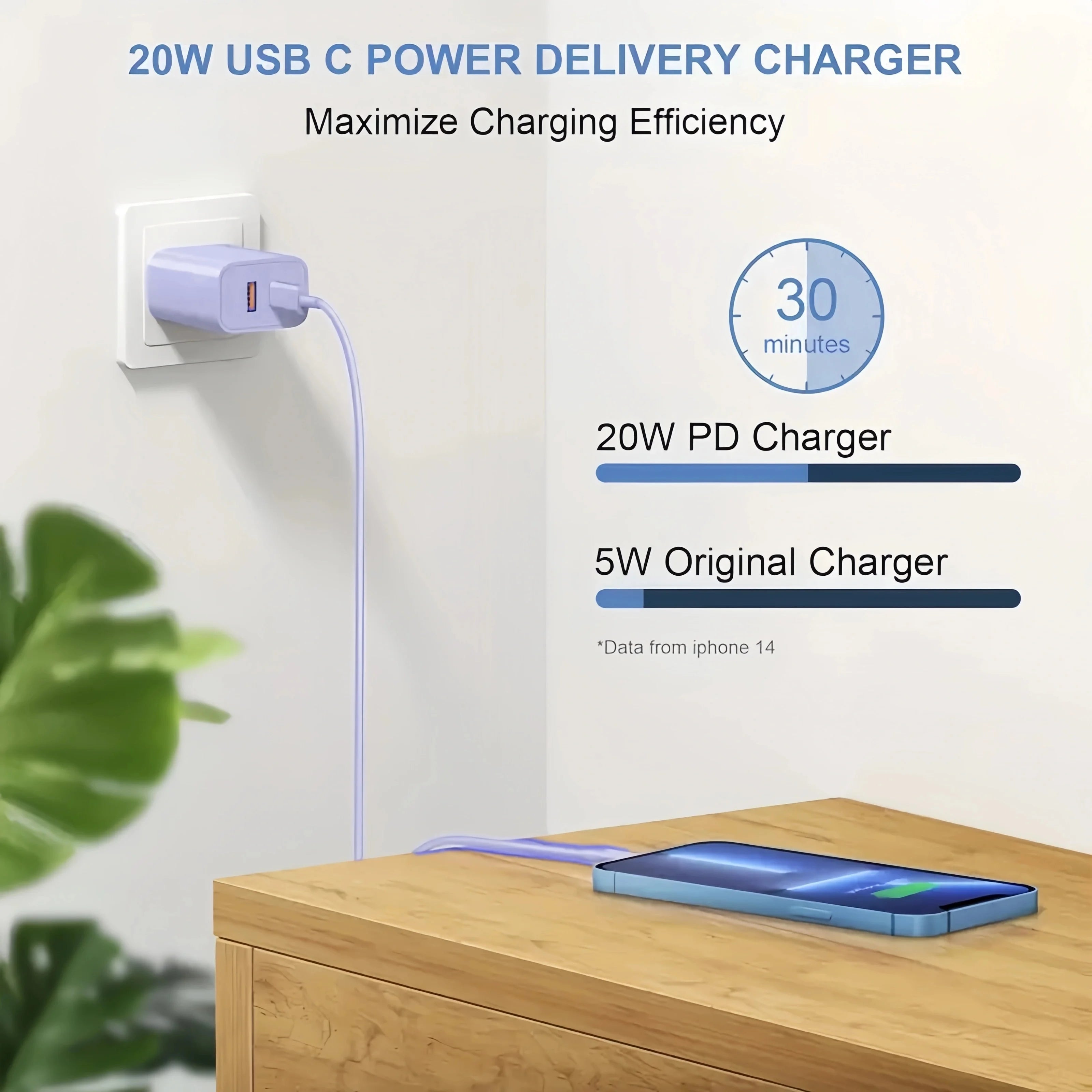 3er-Pack 20W Dual-Port Ladegerät mit Kabel