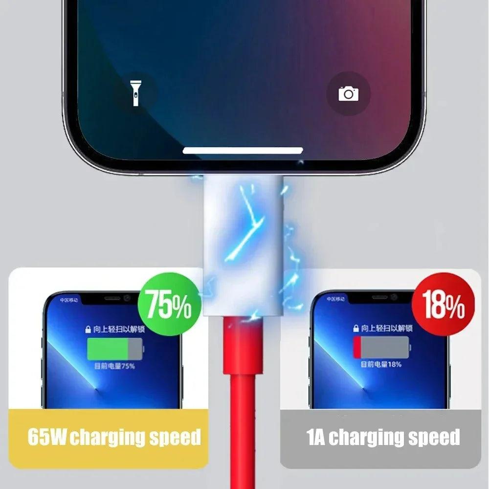 6A Typ-C Schnellladekabel 65W für Handy