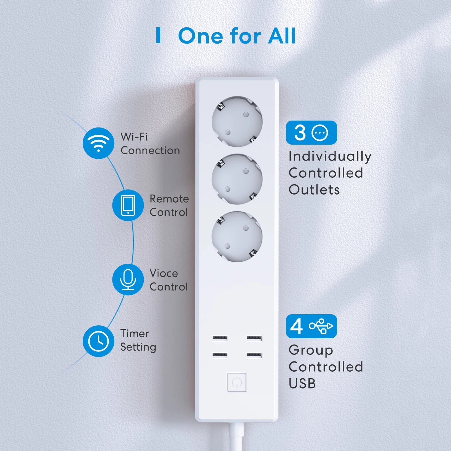 Smart Power Strip EU/UK mit Wi-Fi und Smart-Steuerung