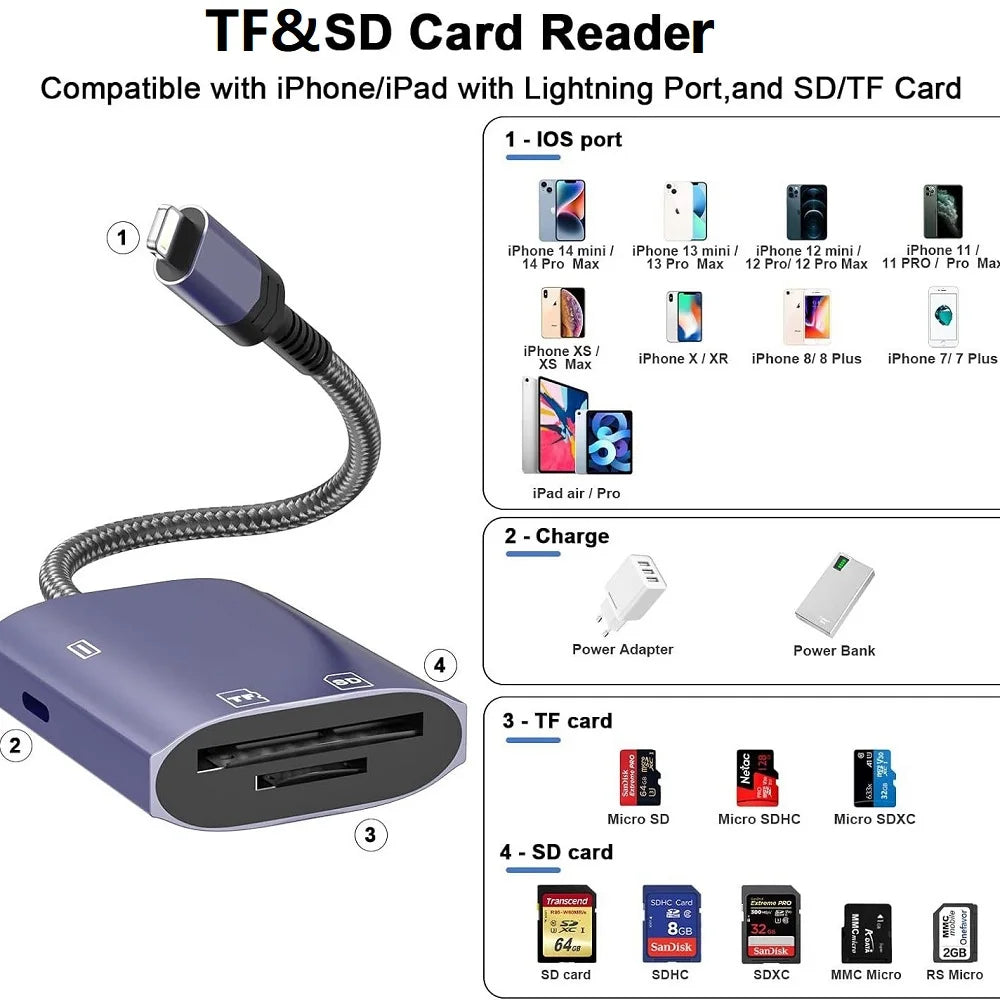 Lightning SD Kartenleser Micro SD TF Adapter