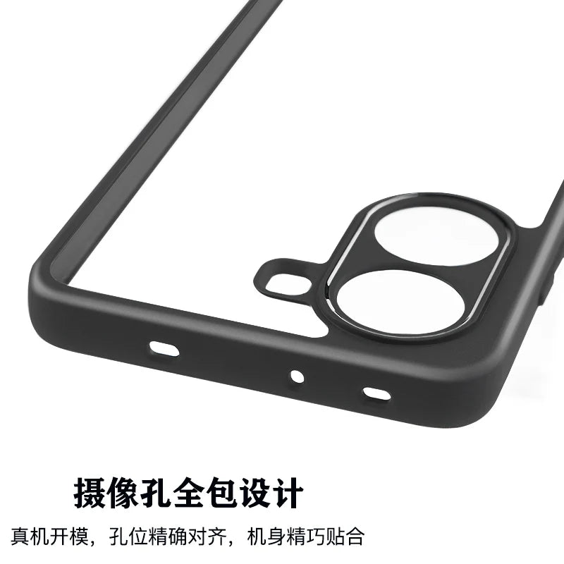 Klare TPU Hülle Xiaomi POCO X7 Pro