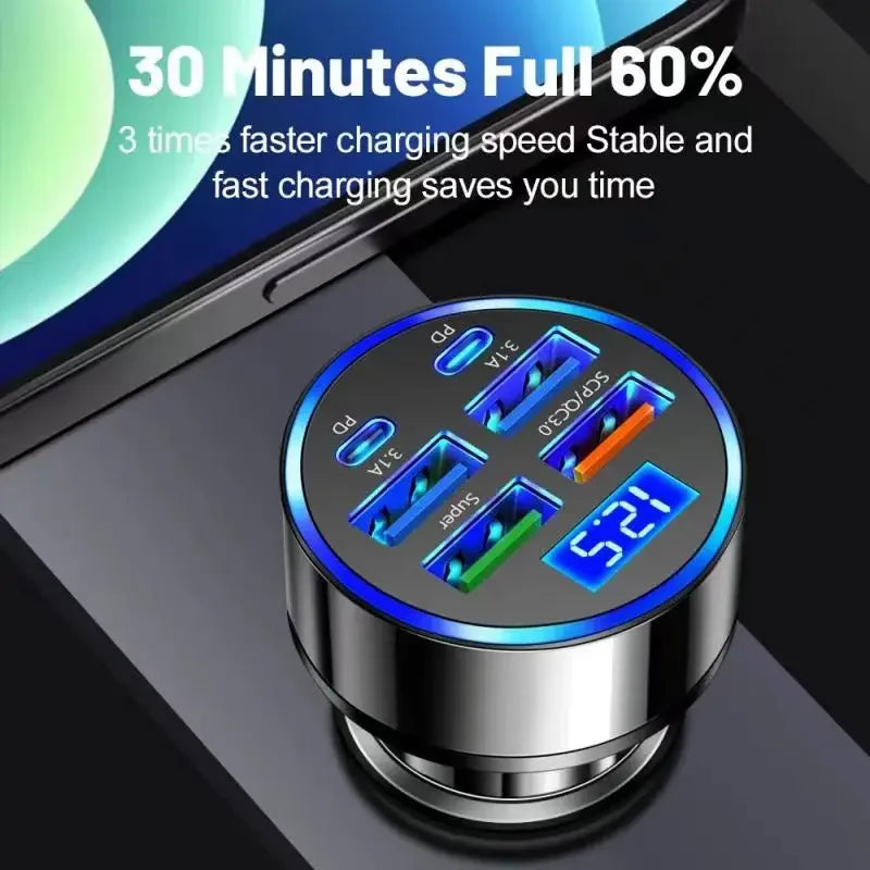 UYUXIO 6-in-1 USB-C Autoladegerät Adapter PD