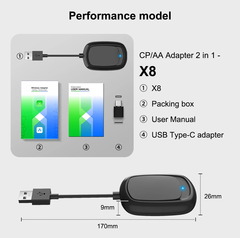 2in1 Mini Wireless CarPlay Android Auto