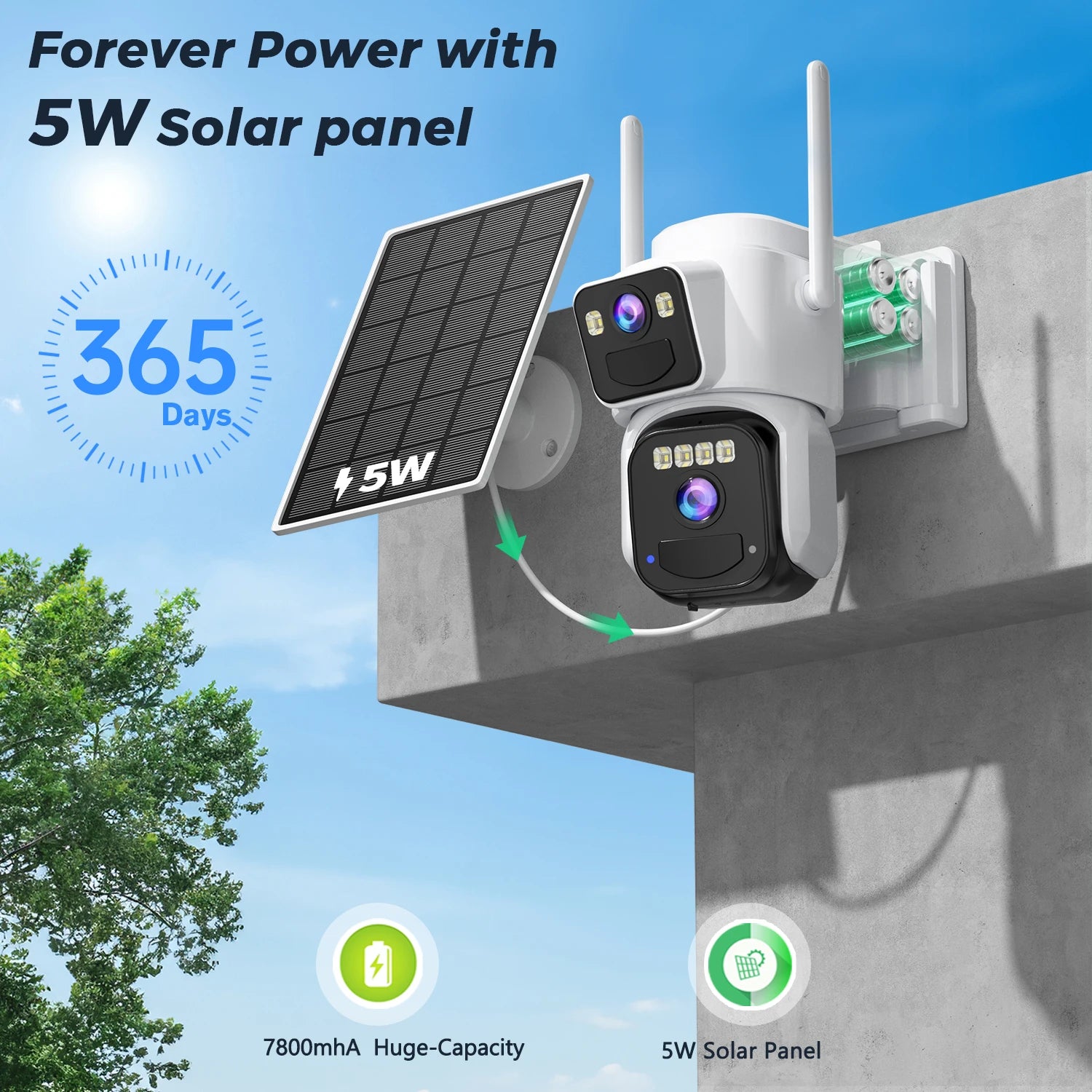 8MP Solar WLAN Überwachungskamera mit Dual-Linse