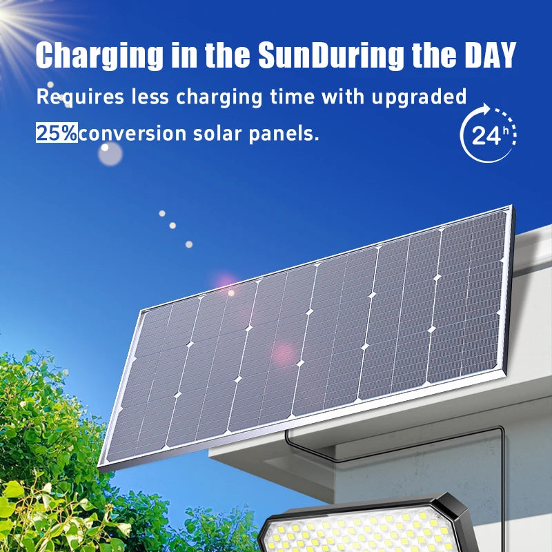 6000W 18V Solar Panel for Home, RV &amp; Camping