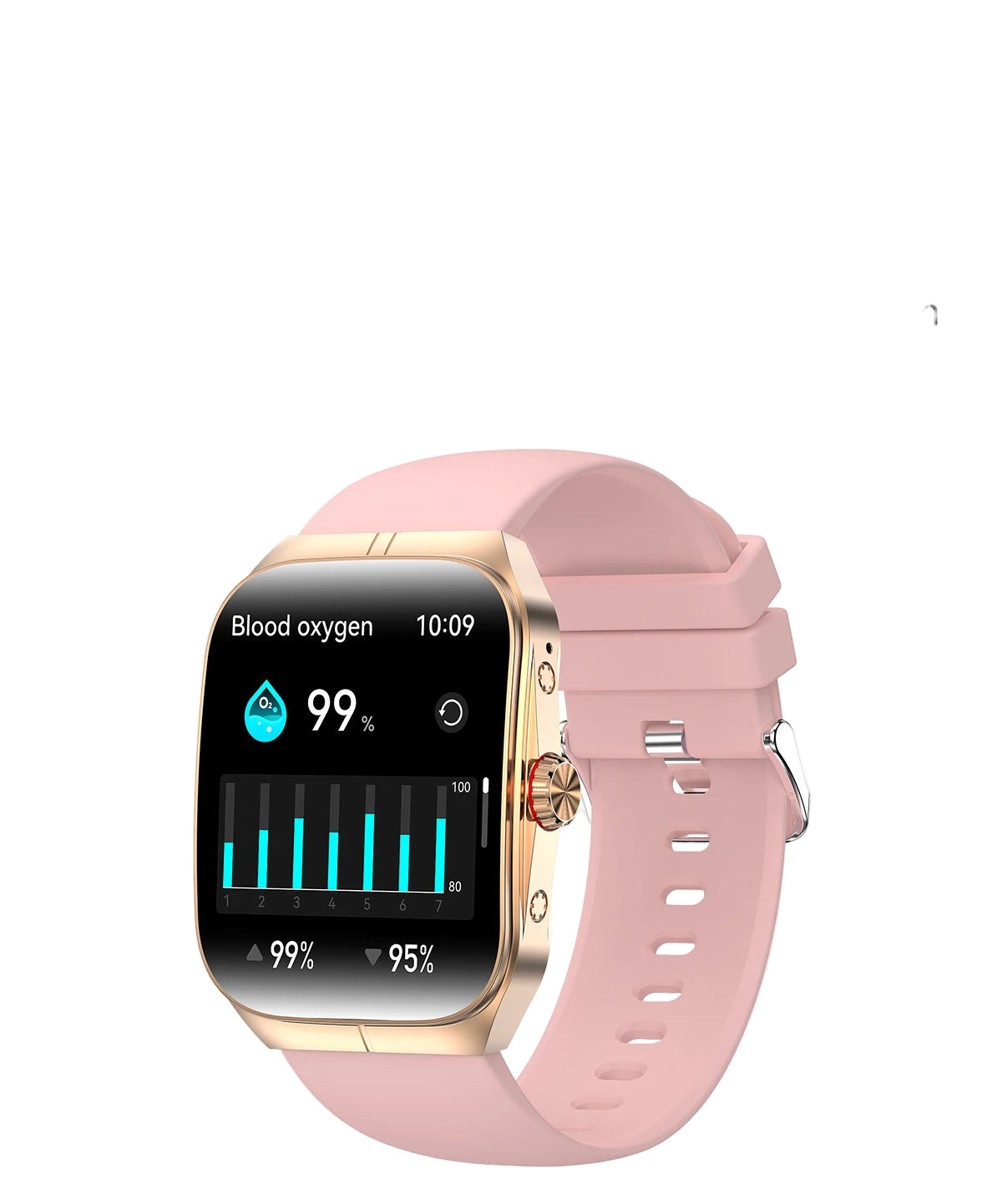Sport Smartwatch mit GPS, Bluetooth & NFC 2025