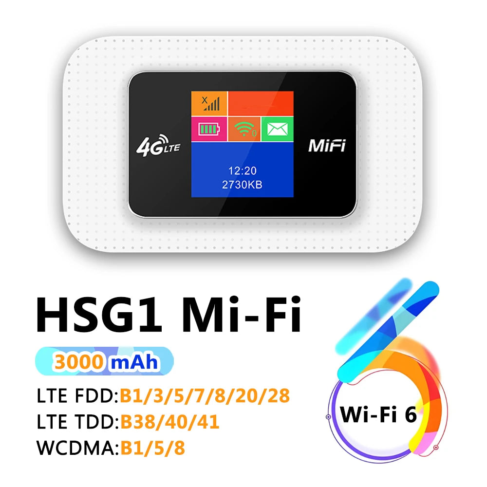 Mobile 4G LTE WiFi 6 router with 3000mAh battery