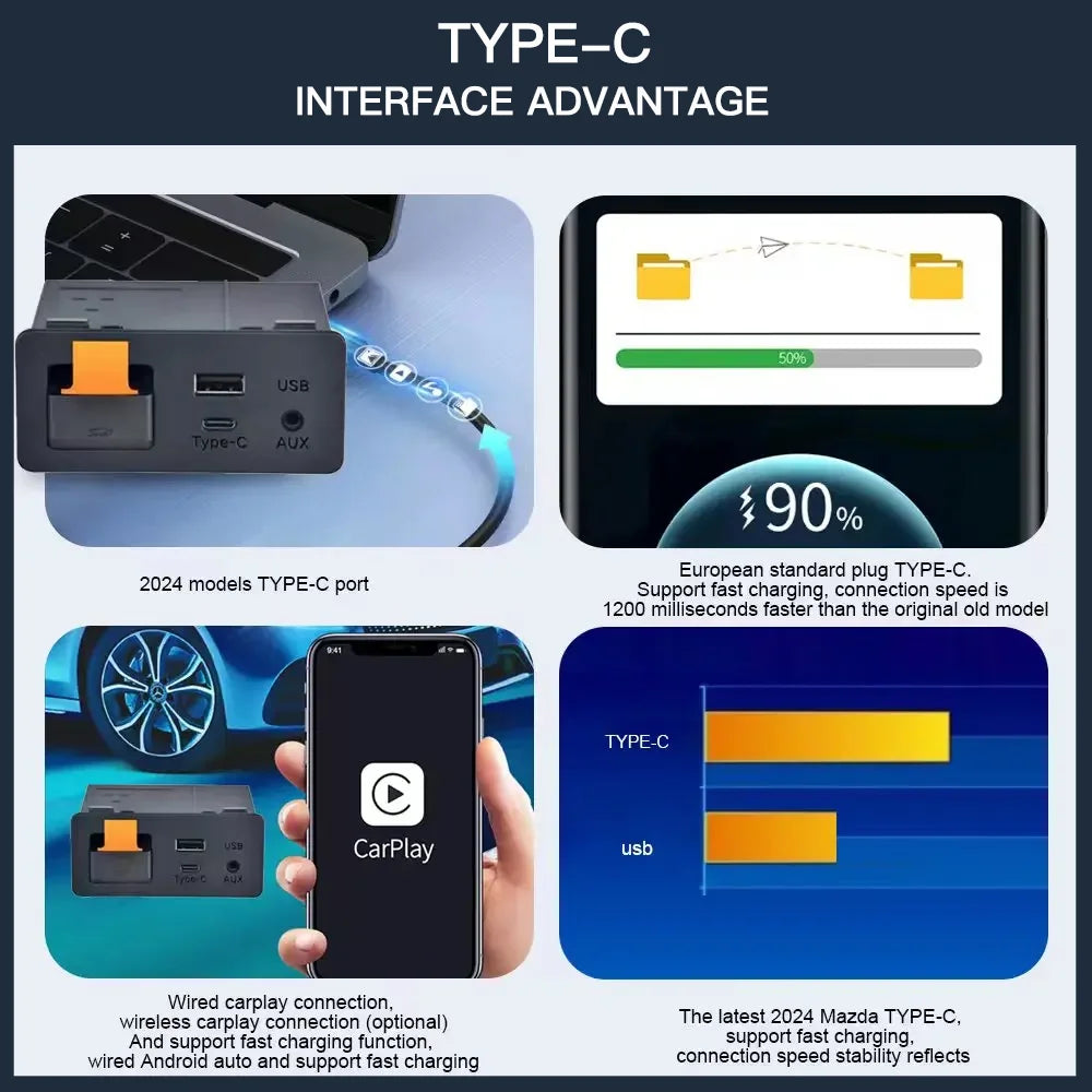 Wireless Type-C CarPlay Android Auto Adapter Mazda