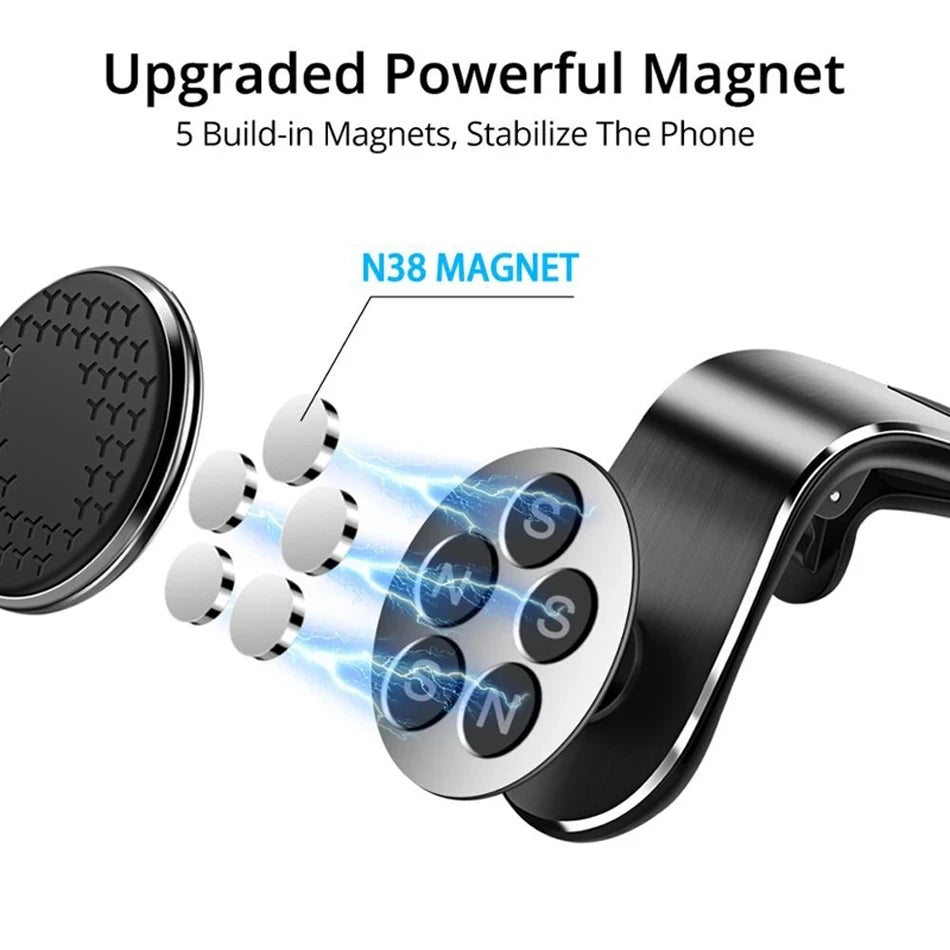 Magnetische Auto Handyhalterung Lüftung
