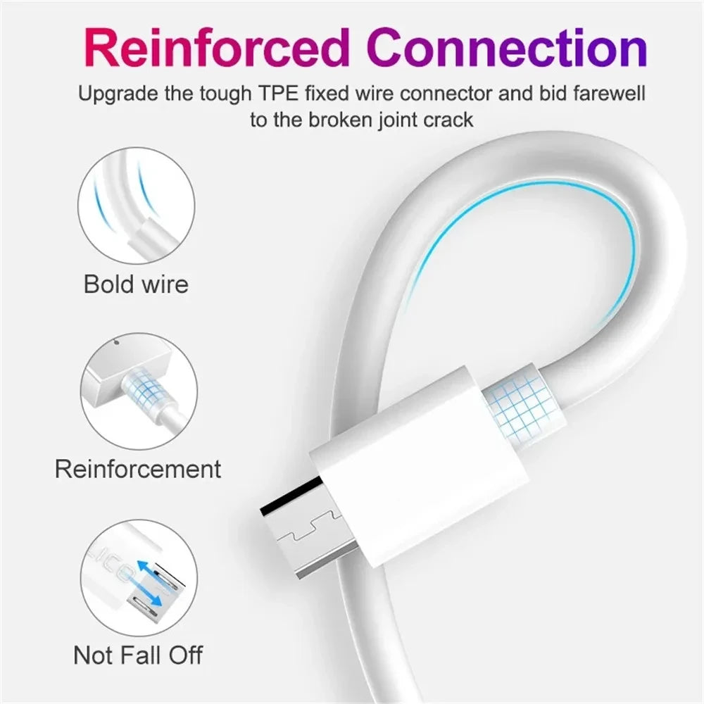 Micro-USB Schnellladekabel 5A–10A