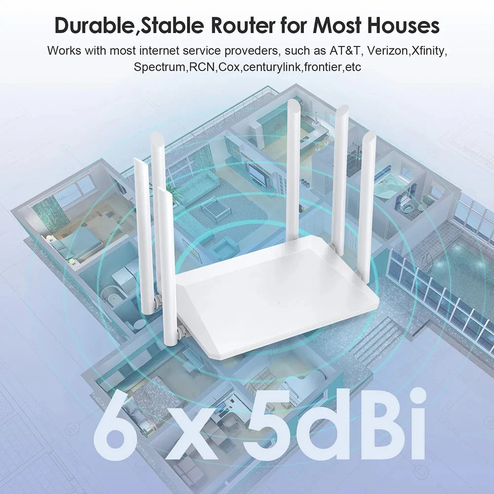 Dualband WLAN Router 1200Mbps mit 5 Antennen