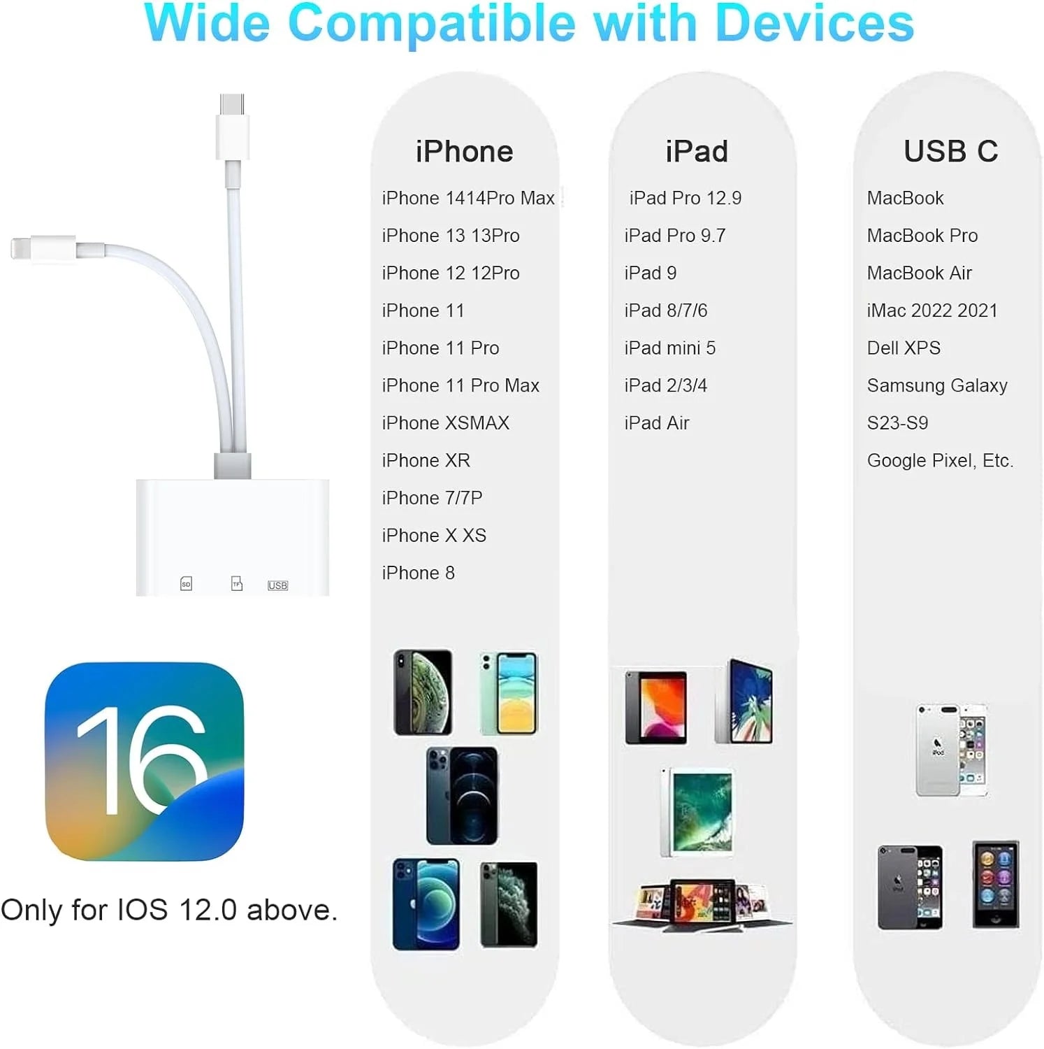 5-in-1 SD Kartenleser Adapter für iPhone iPad MacBook
