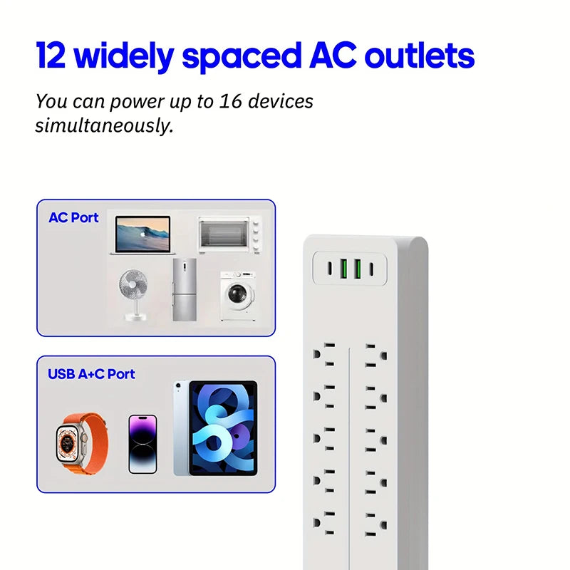 Steckdosenleiste mit USB C & AC-Anschlüssen