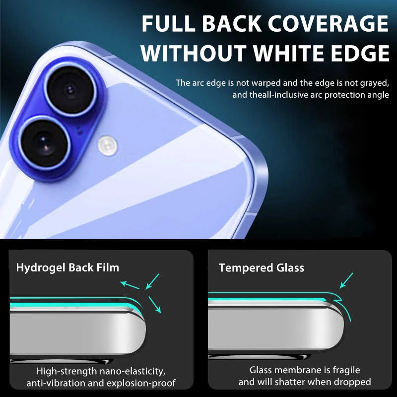 Zurück Hydrogel Schutzfolie für iPhone