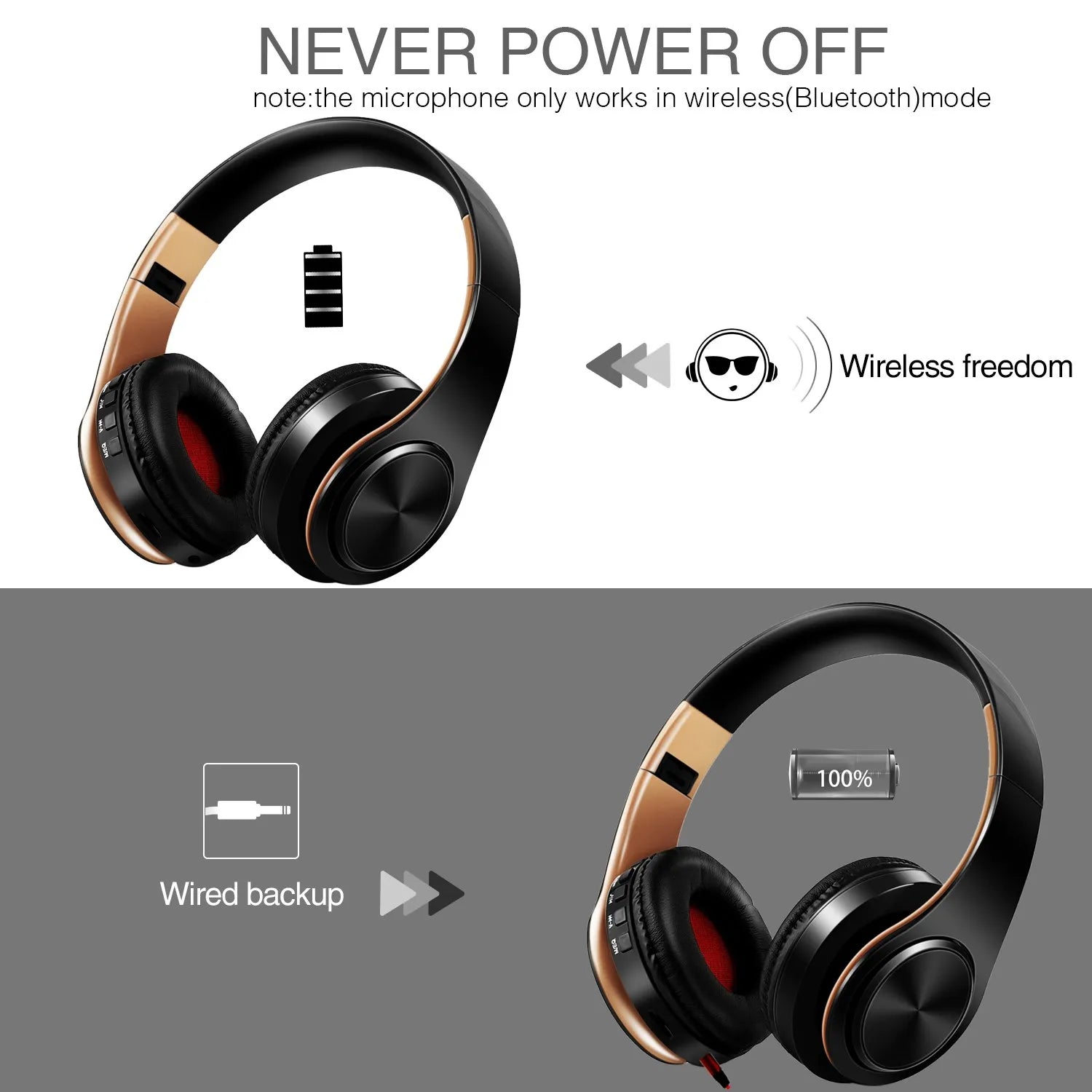 HiFi Stereo Bluetooth Ohrhörer mit Mic