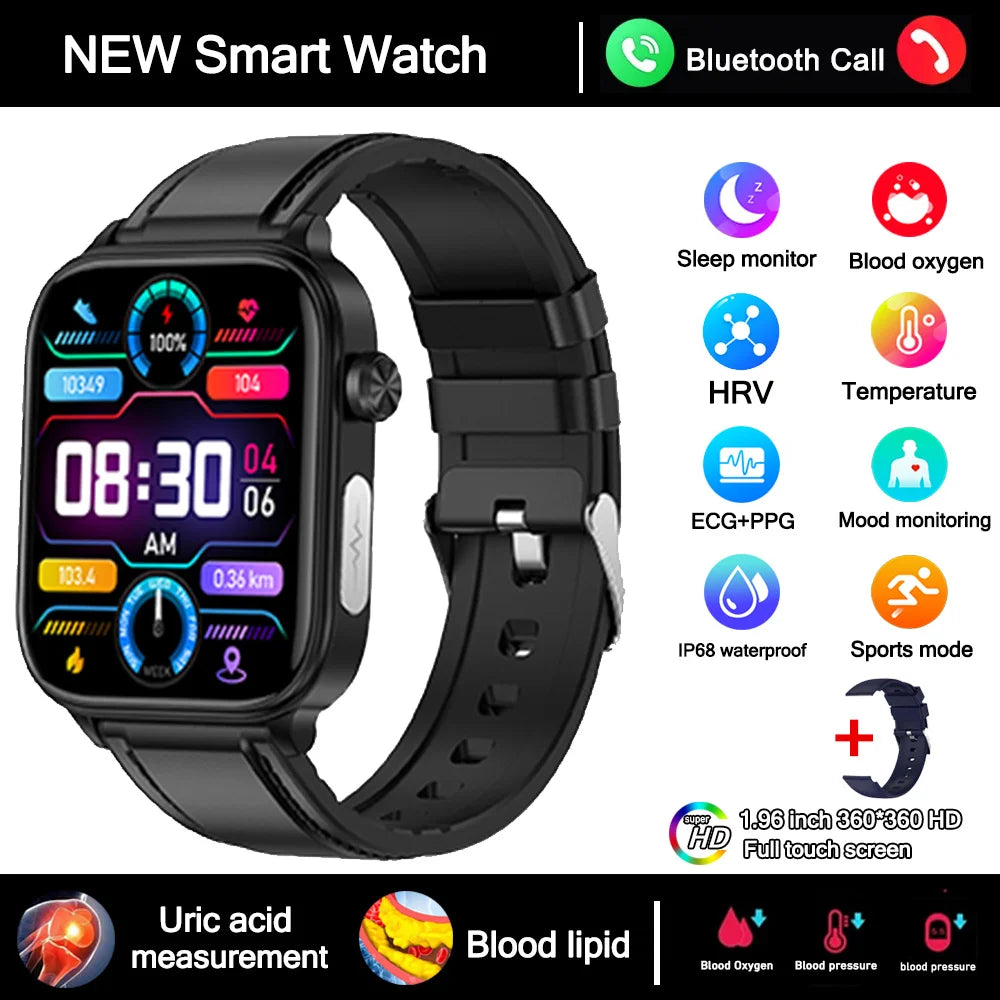 Smartwatch 2025 mit EKG, Harnsäure & Blutfette Analyse