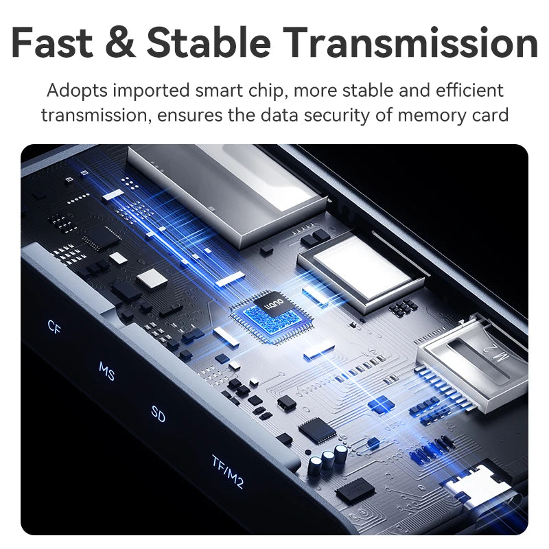 5-in-1 Kartenleser USB 3.0 für Micro SD & MMC