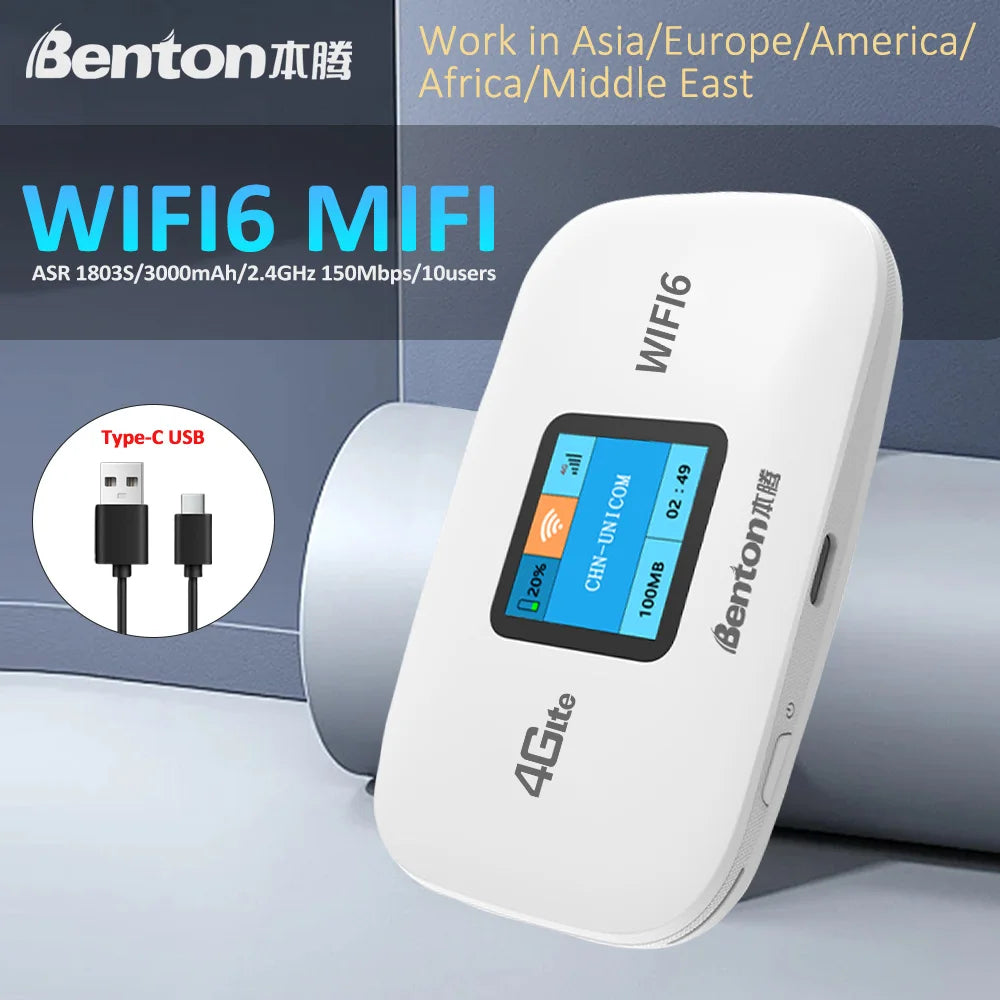 Portable 4G LTE WiFi6 router for travel