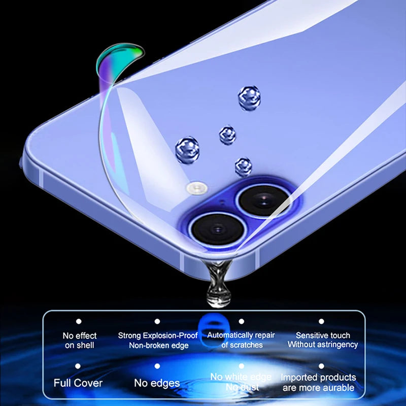 Zurück Hydrogel Schutzfolie für iPhone