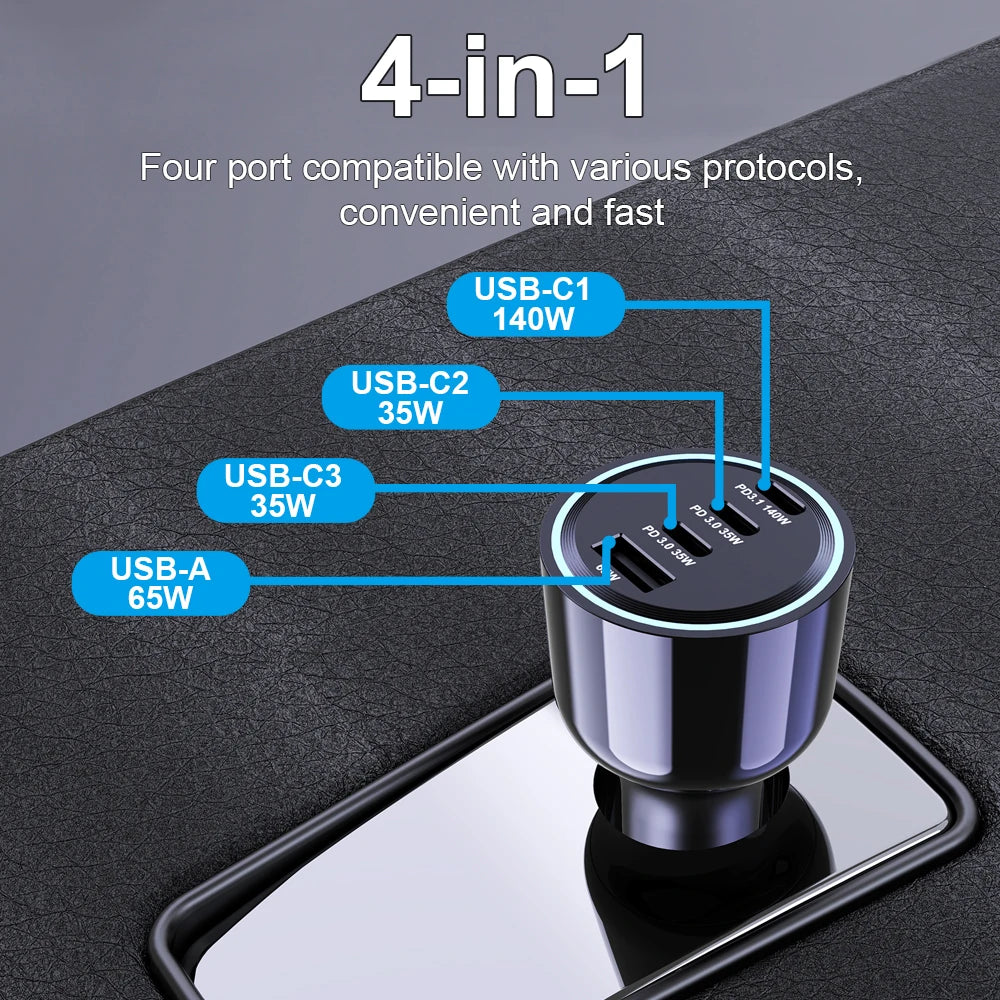 Ubigbuy 240W PD 3.1 Autoladegerät USB-C