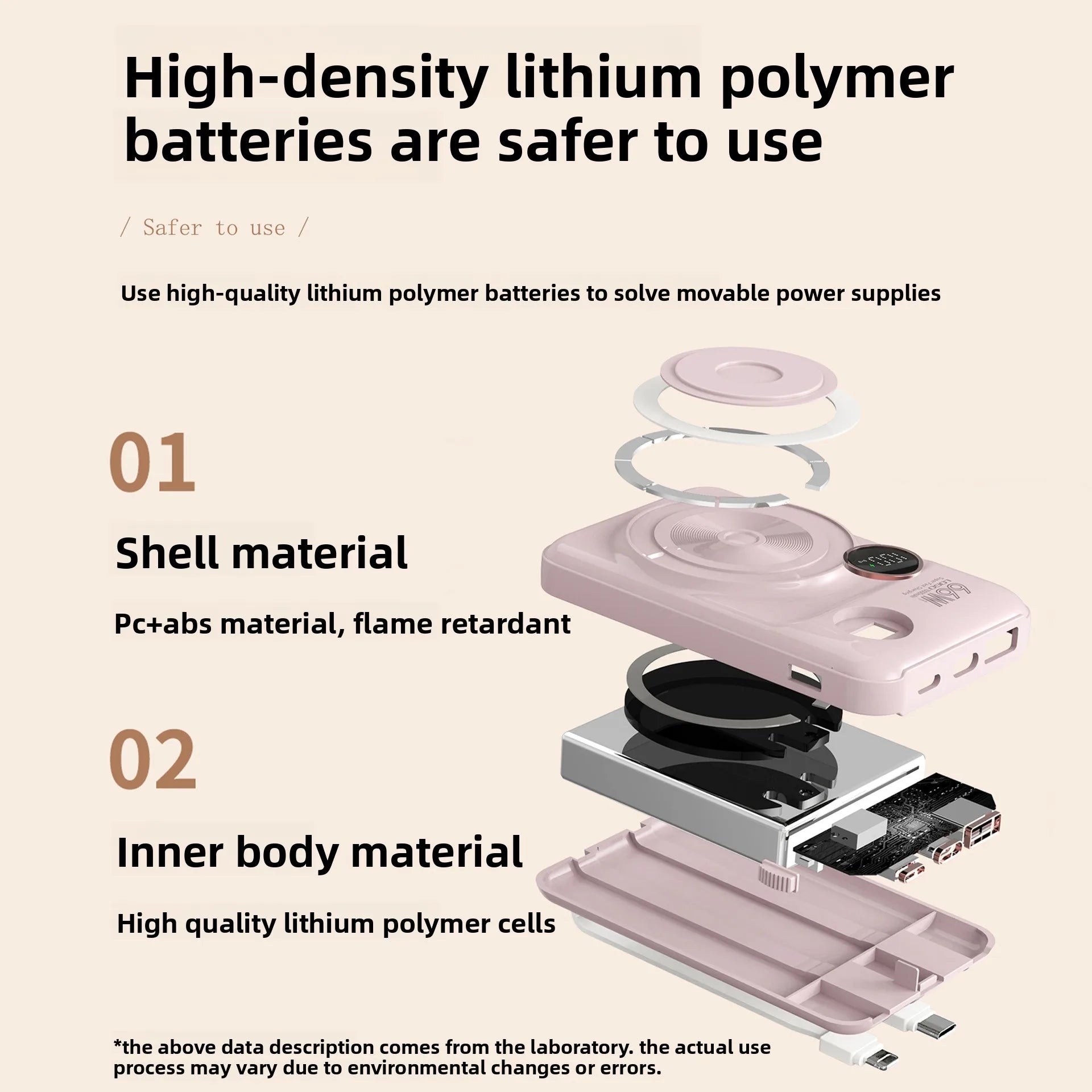 XIAOMI Magnetische Powerbank 20000mAh