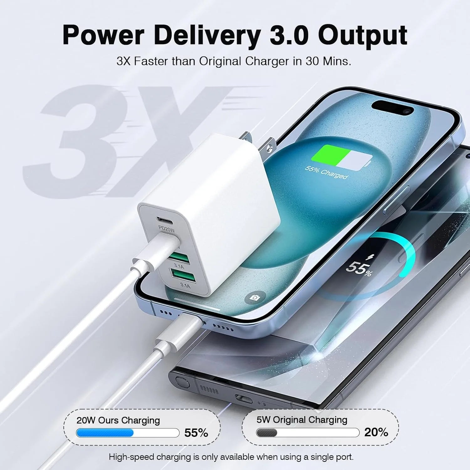 2er-Pack 40W Wandladegerät mit 4 Ports