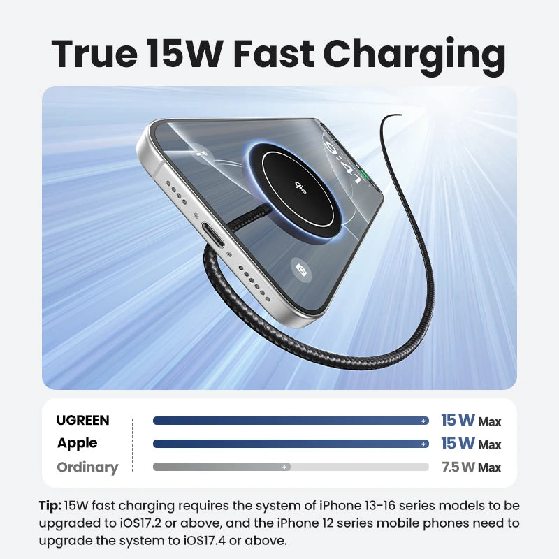 15W Magnetisches Qi Ladegerät iPhone 16 17 Pro