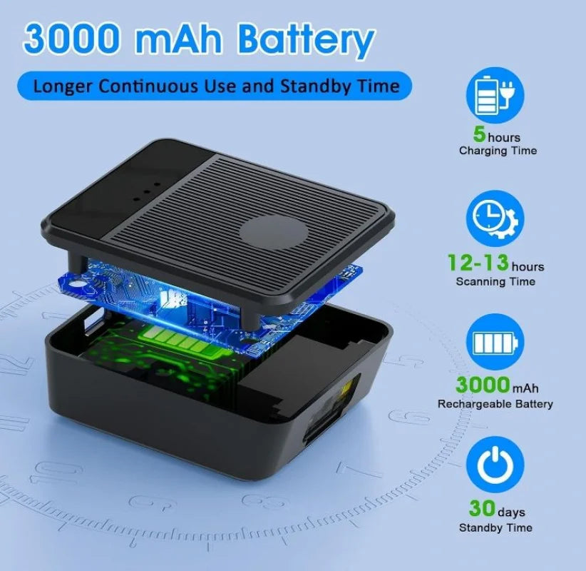 Tragbarer QR Finger-Scanner mit Bluetooth 2D Funktion