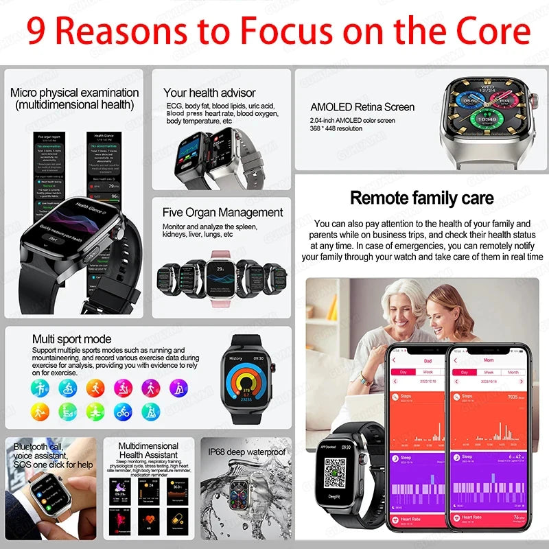 Gesundheits-Smartwatch 2025 mit Uric & Blutlipide