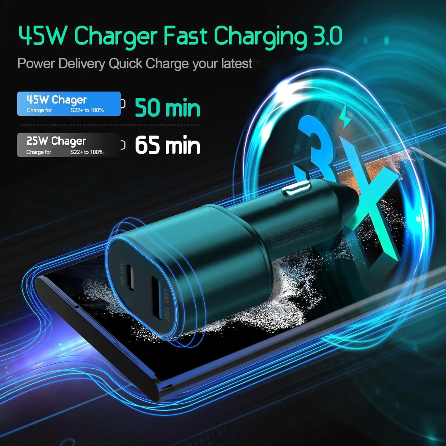 Beste 60W USB Auto Ladegerät PD Schnellladung