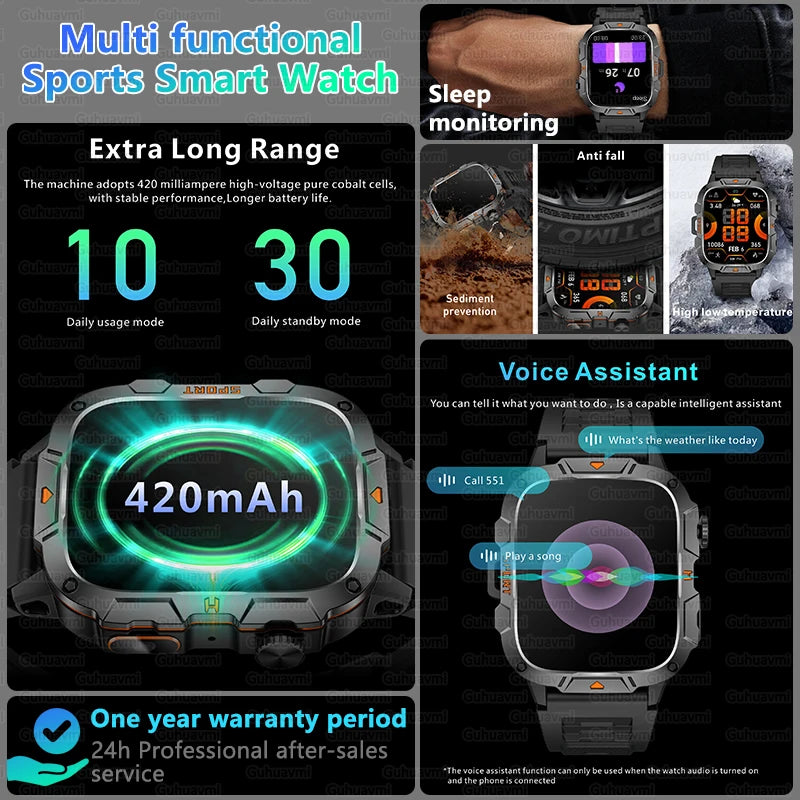Outdoor Smartwatch 2025 mit GPS & AMOLED