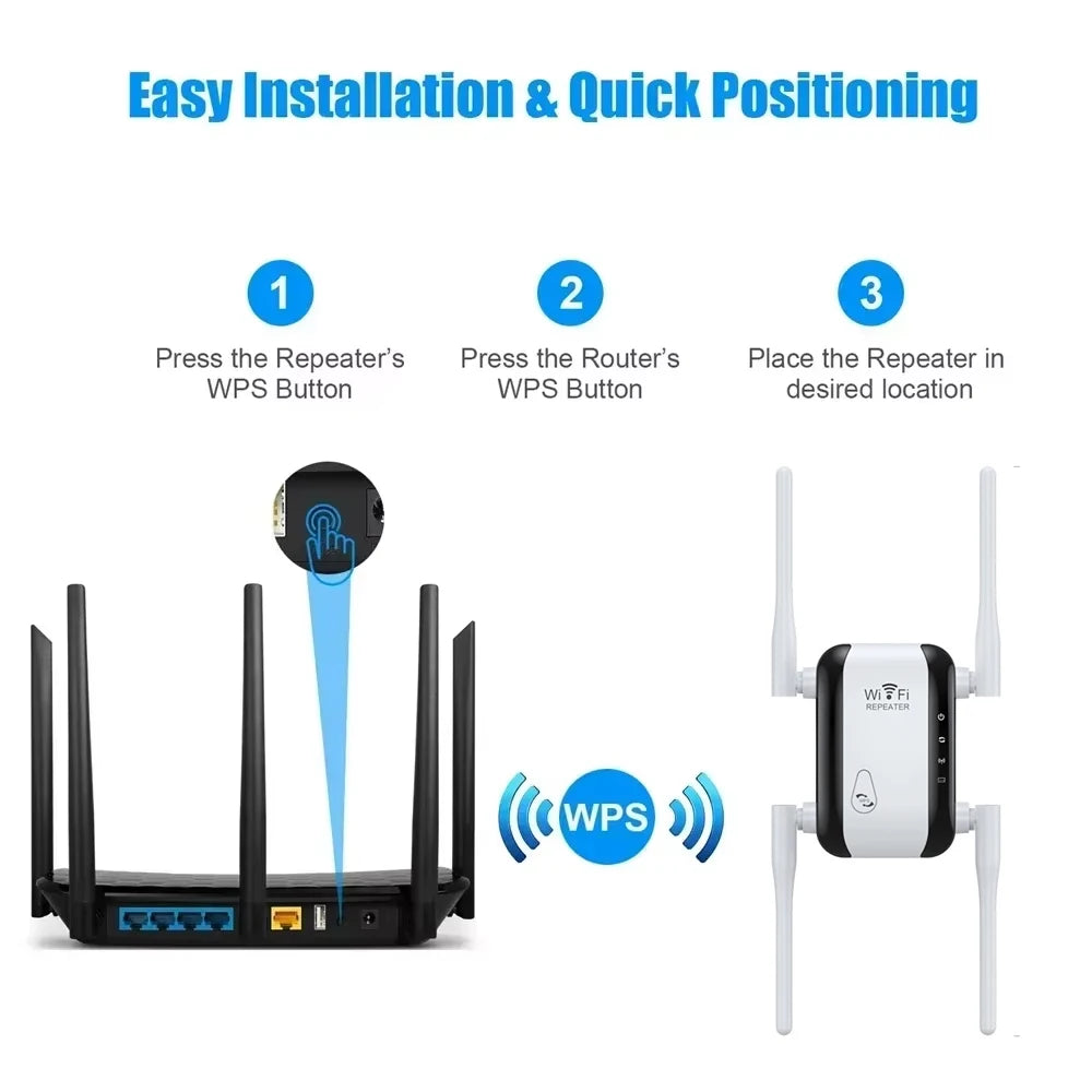 WLAN Repeater 300Mbps Signal Verstärker
