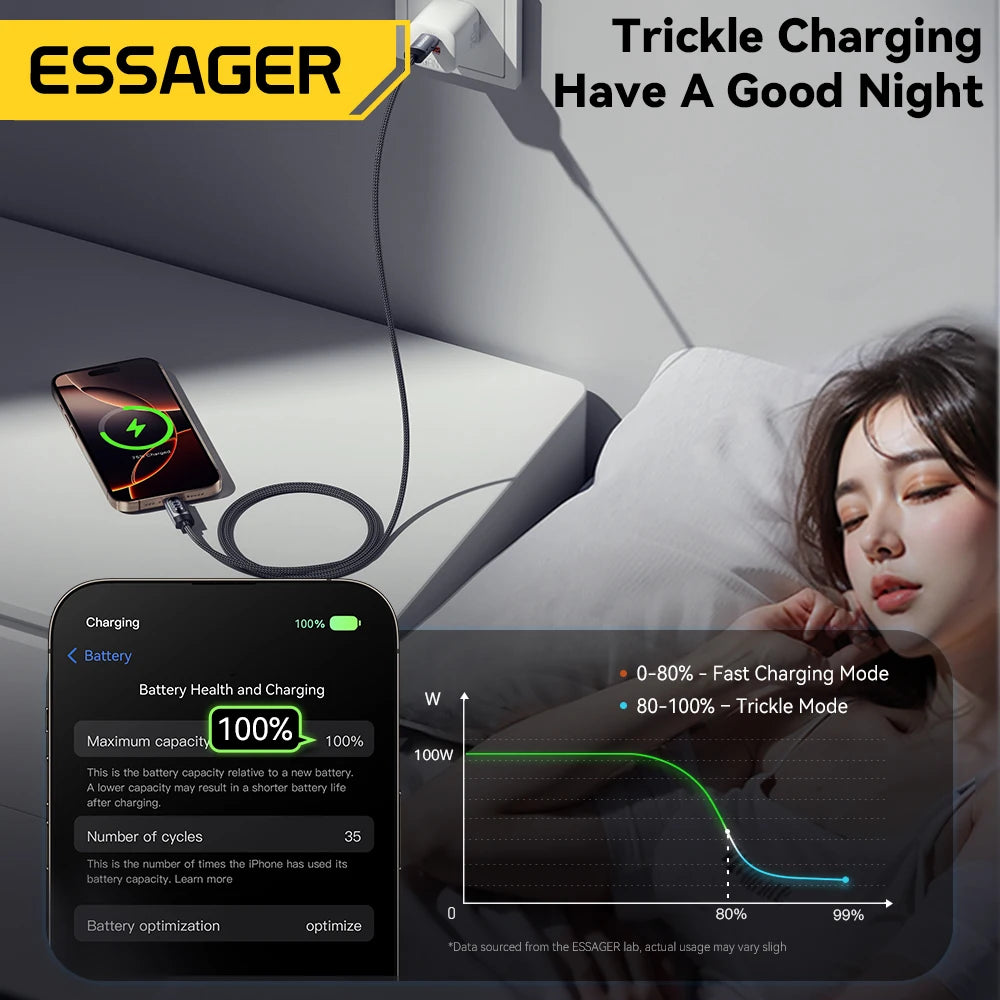 Essager USB-C Kabel 2 m mit Display