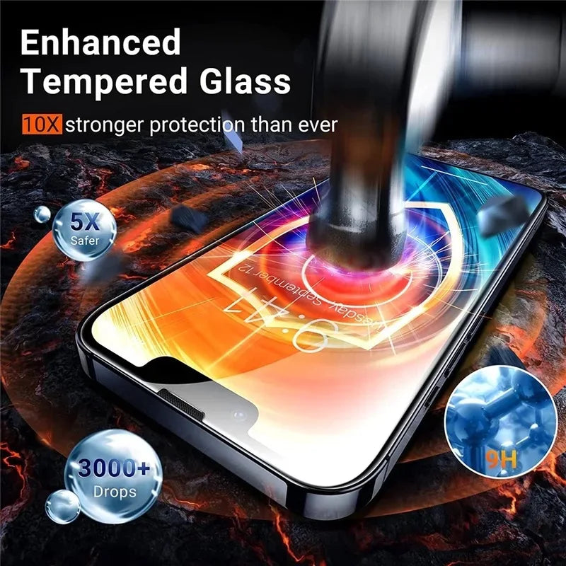 iPhone Schutzglas 1–5 Stück