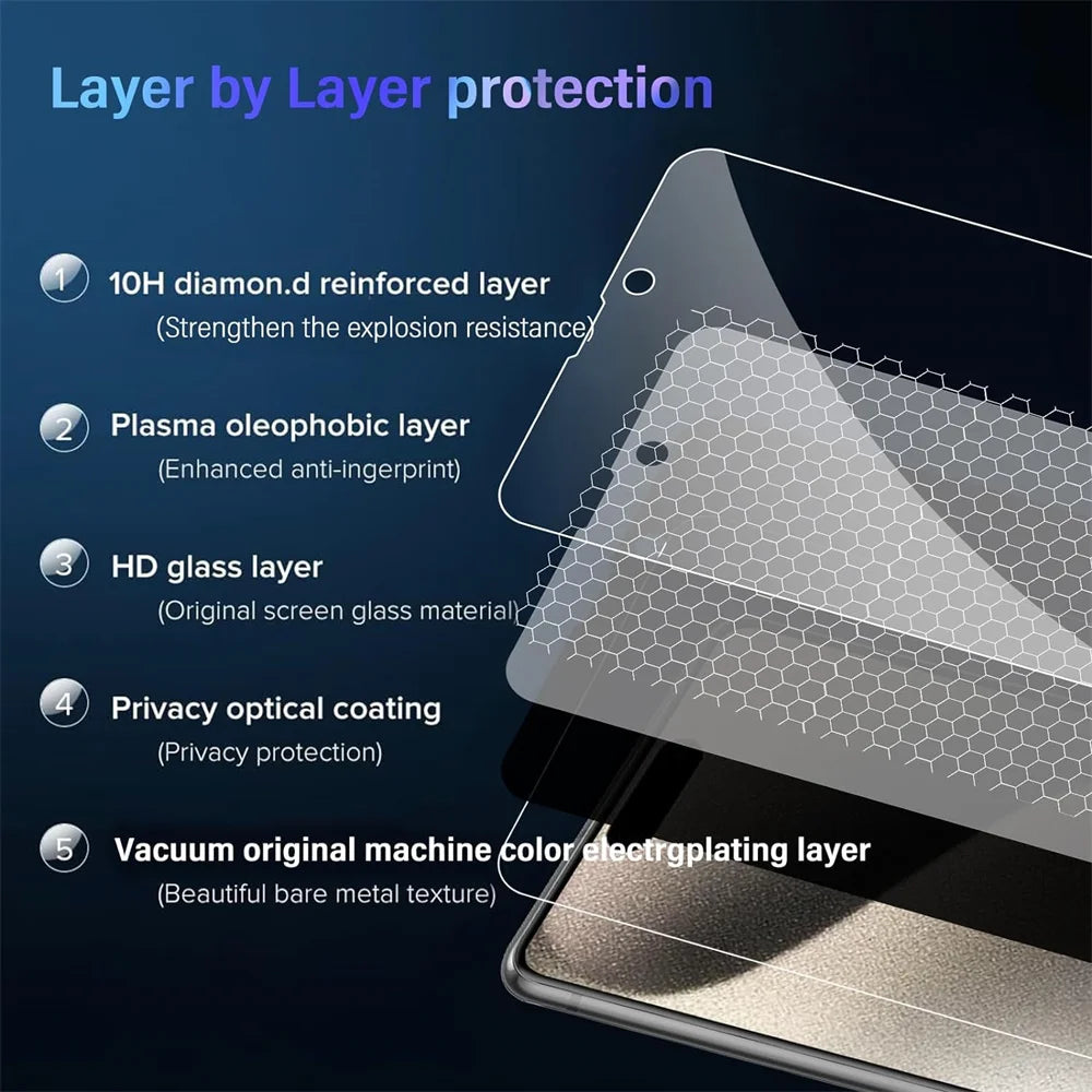1–4 Stück iPhone Anti-Spionage Glas
