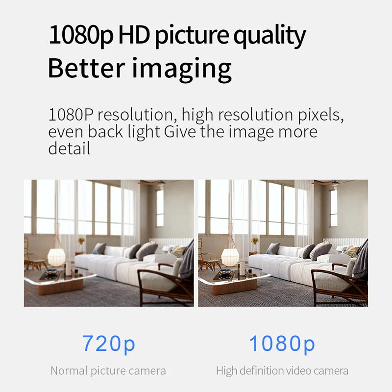 1080P WLAN Überwachungskamera mit Nachtsicht