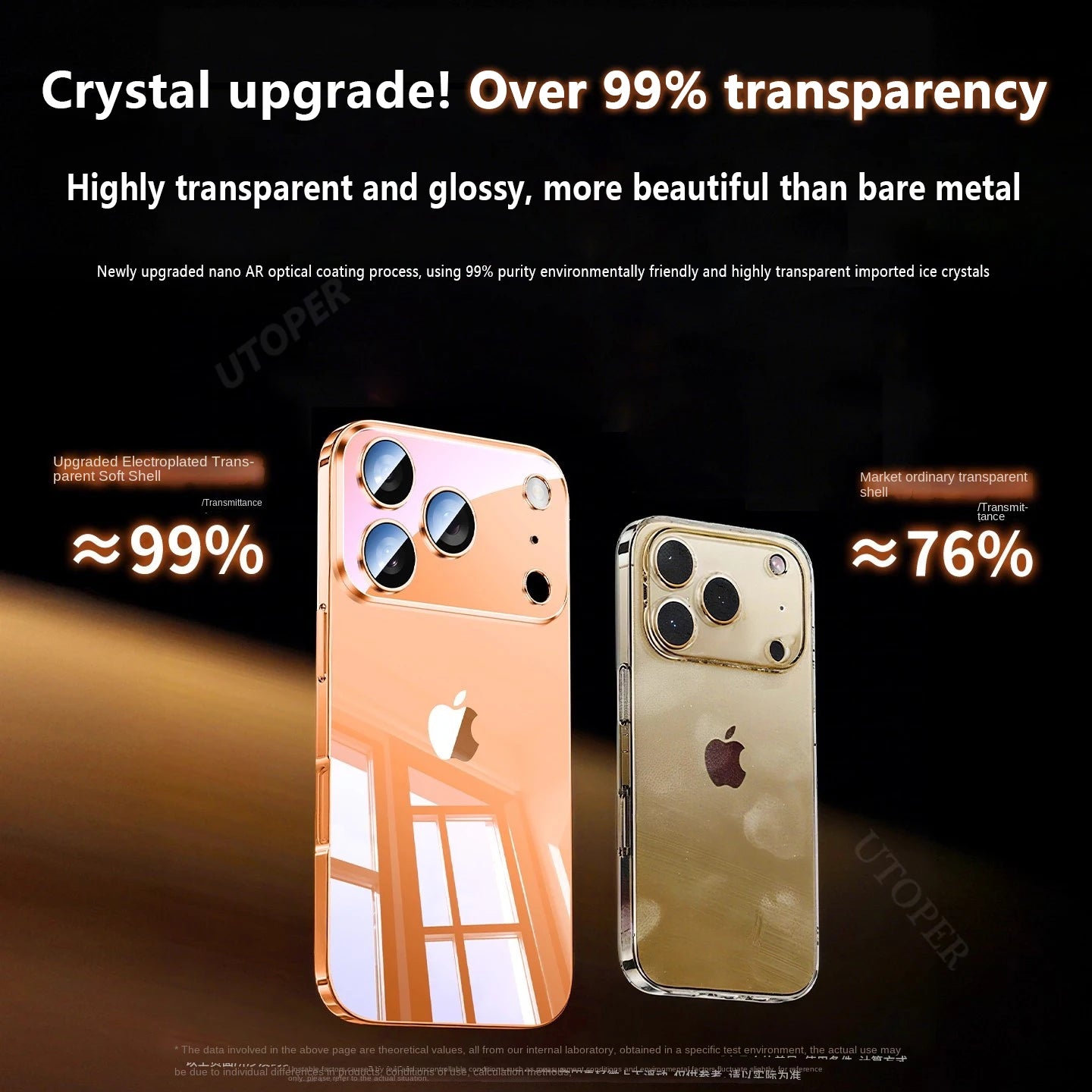 Transparente Anti-Fall-Hülle mit Linsenschutz iPhone 17