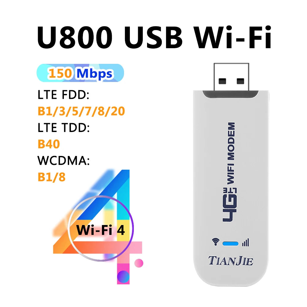Mobile 4G LTE WiFi 6 router with 3000mAh battery