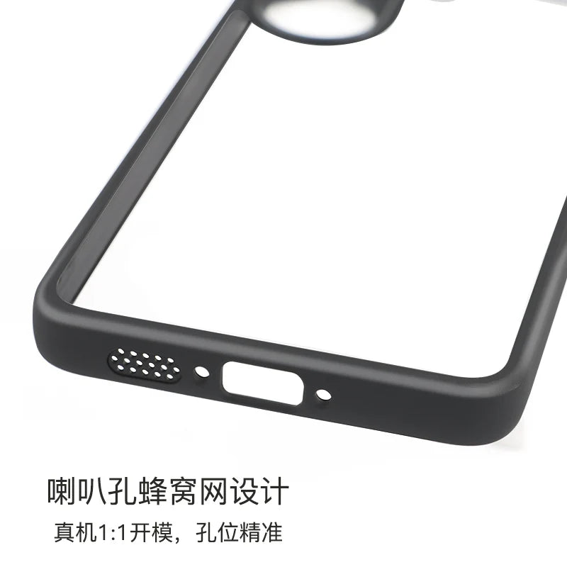Klare TPU Hülle Xiaomi POCO X7 Pro