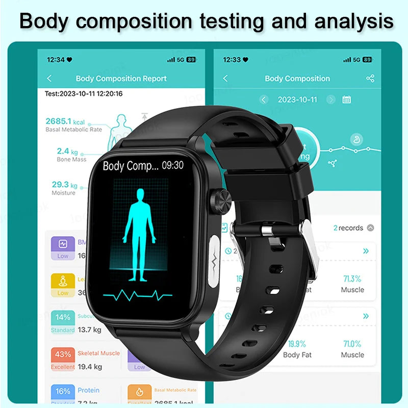 Smartwatch 2025 mit EKG, Harnsäure & Blutfette Analyse