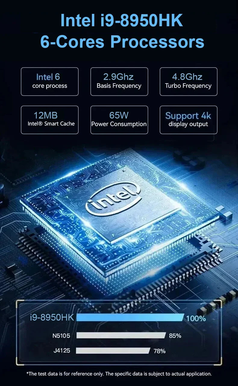 Mini PC i9 Windows 11 Pro 12GB RAM 512GB SSD WiFi 6 BT